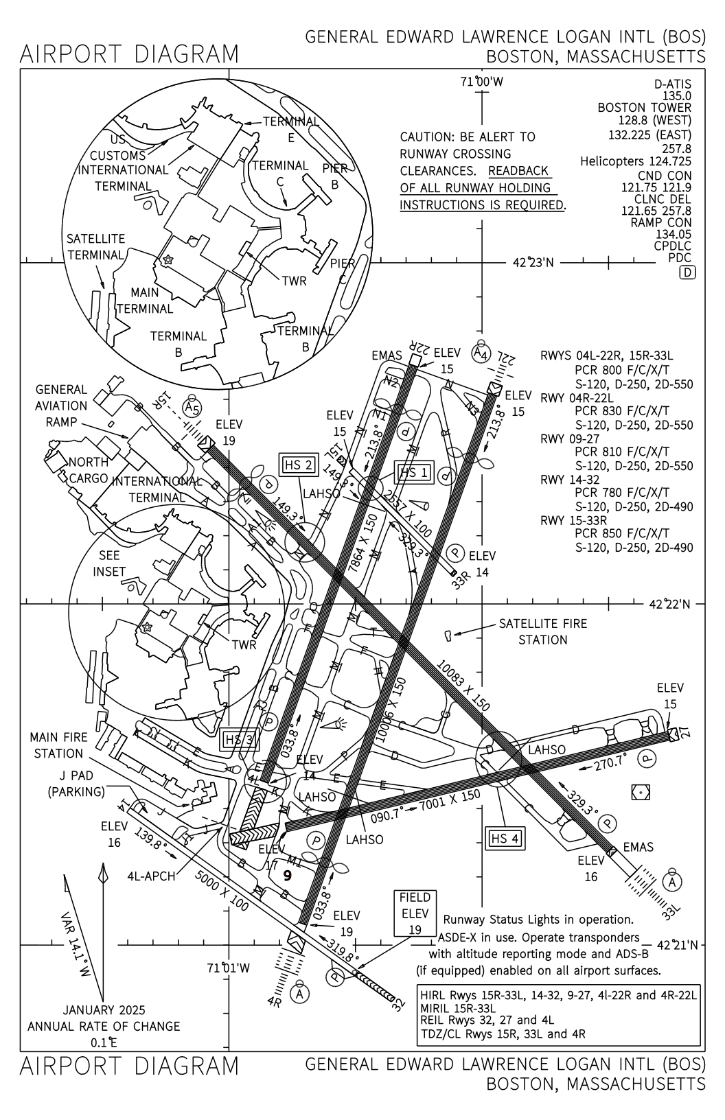 Boston Logan Airport Diagram