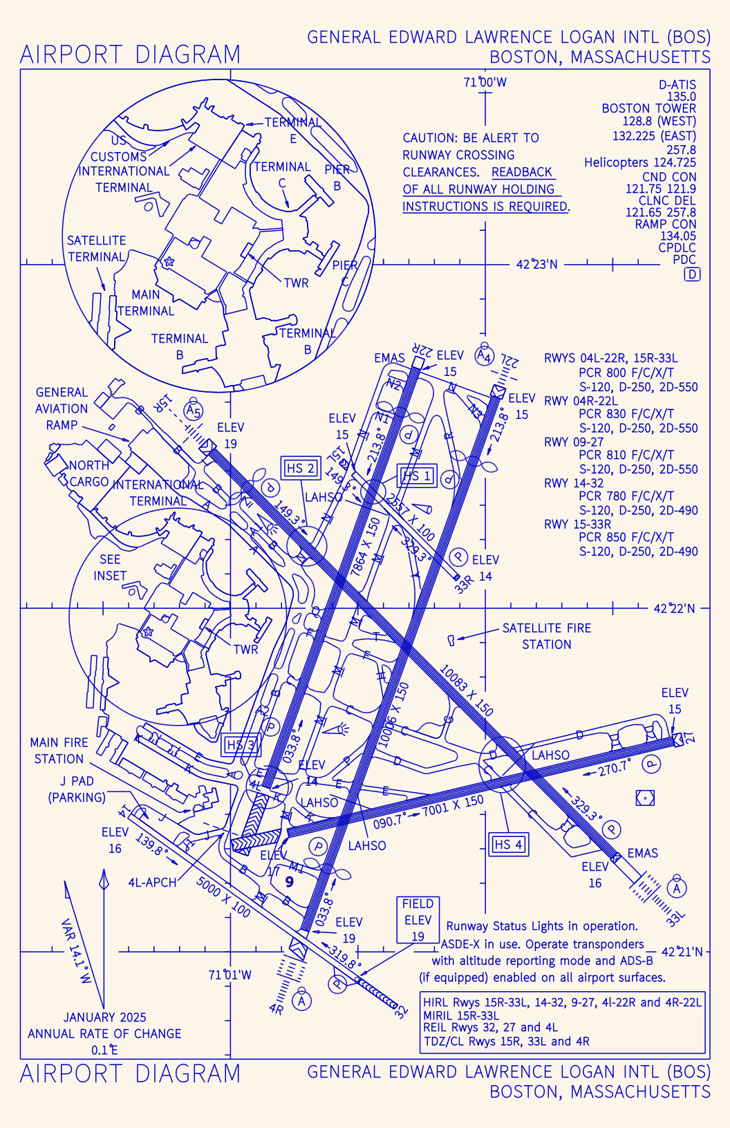 Boston Logan Airport Diagram